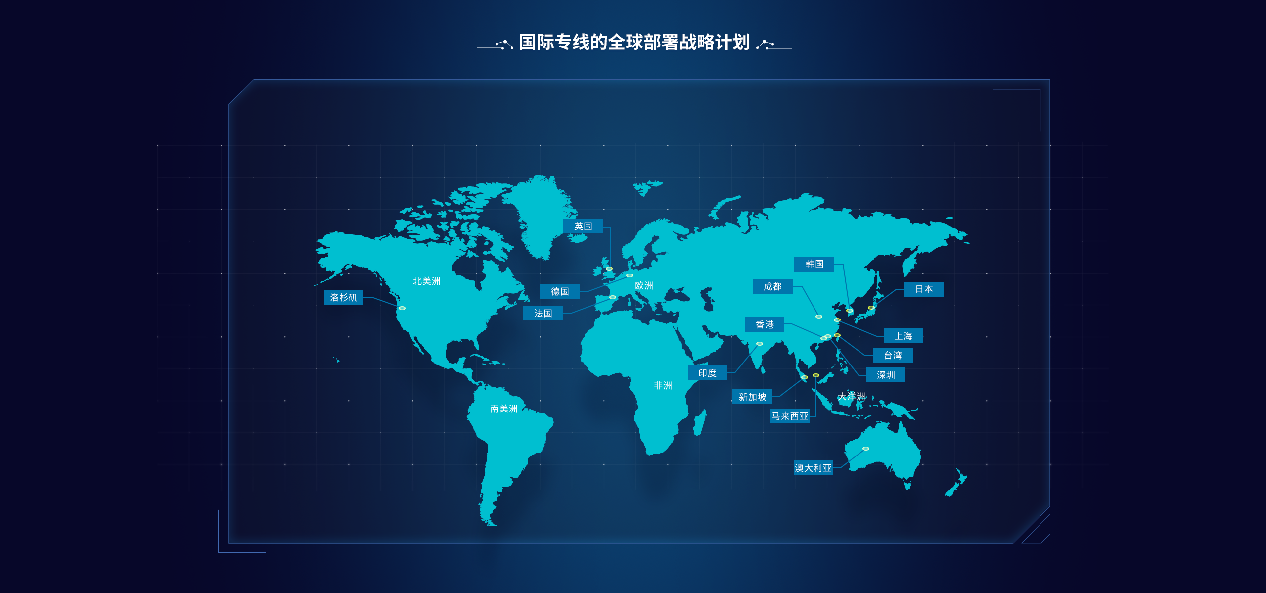 ���ʿ羳ר��ȫ����ƻ�