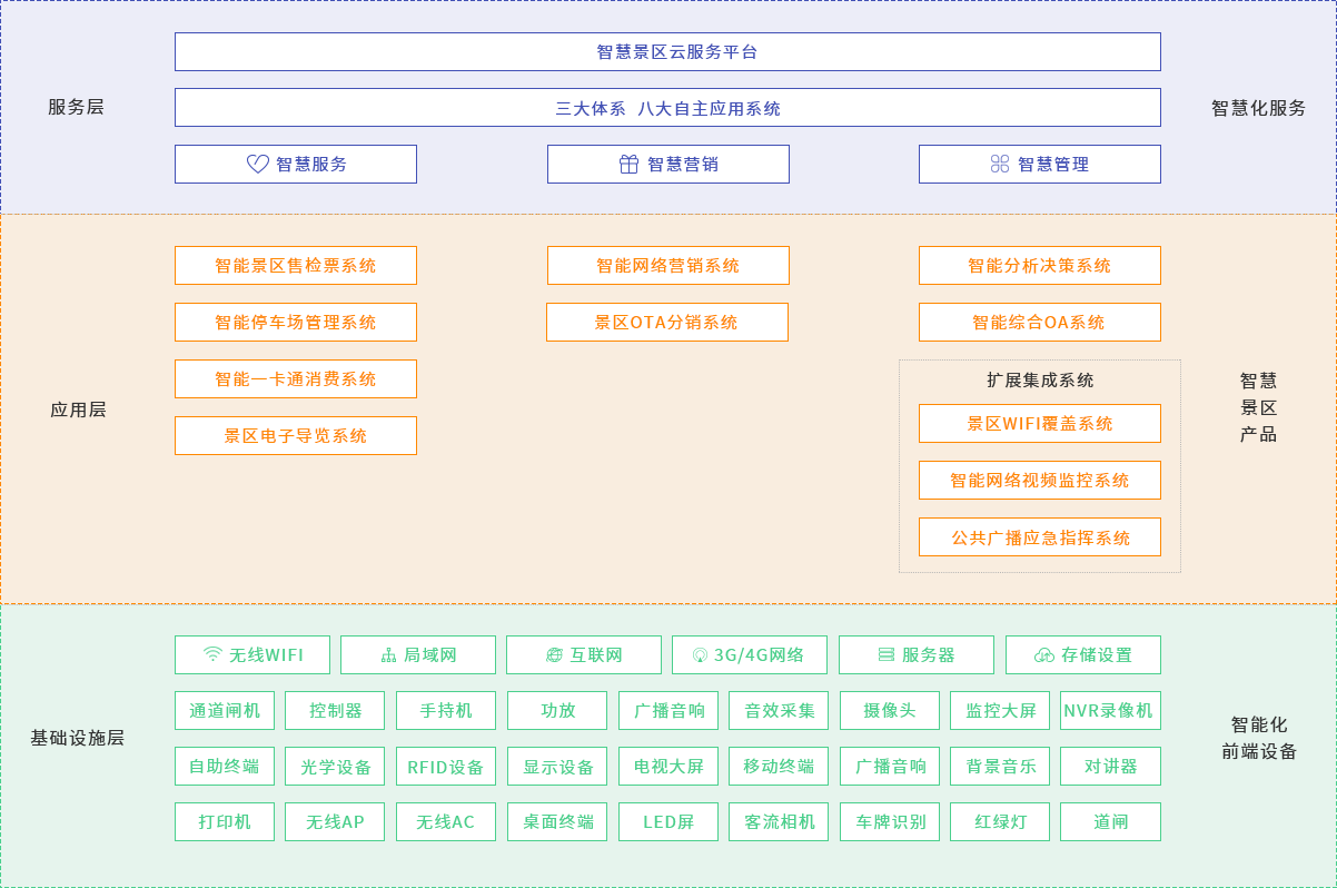 �ǻ۾�����������ܹ�